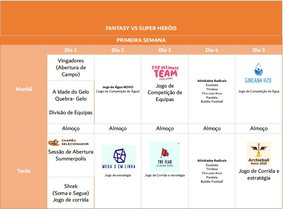 Odivelas-type program